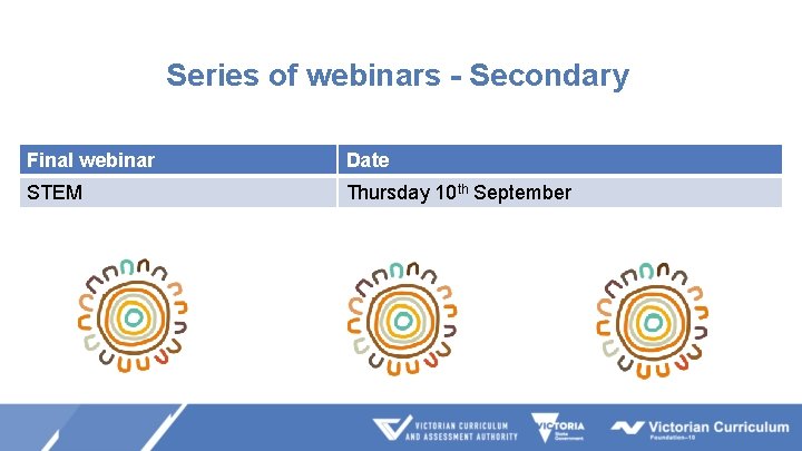Series of webinars - Secondary Final webinar Date STEM Thursday 10 th September 