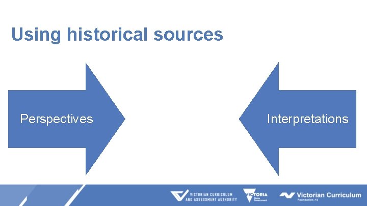 Using historical sources Perspectives Interpretations 