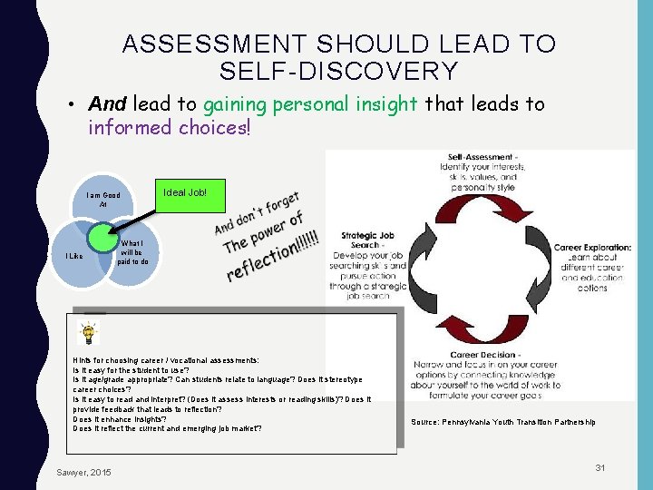 ASSESSMENT SHOULD LEAD TO SELF-DISCOVERY • And lead to gaining personal insight that leads