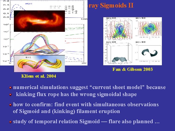 transient soft X-ray Sigmoids II Fan & Gibson 2003 Kliem et al. 2004 numerical