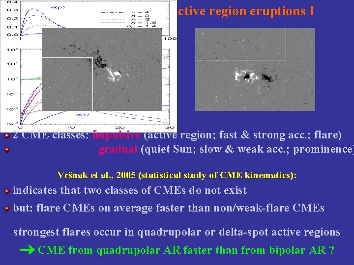bipolar / quadrupolar active region eruptions I 2 CME classes: impulsive (active region; fast