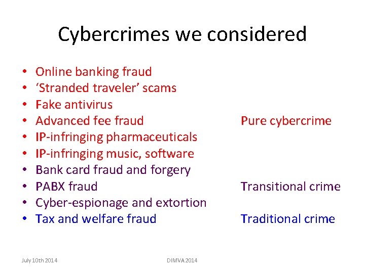 Cybercrimes we considered • • • Online banking fraud ‘Stranded traveler’ scams Fake antivirus