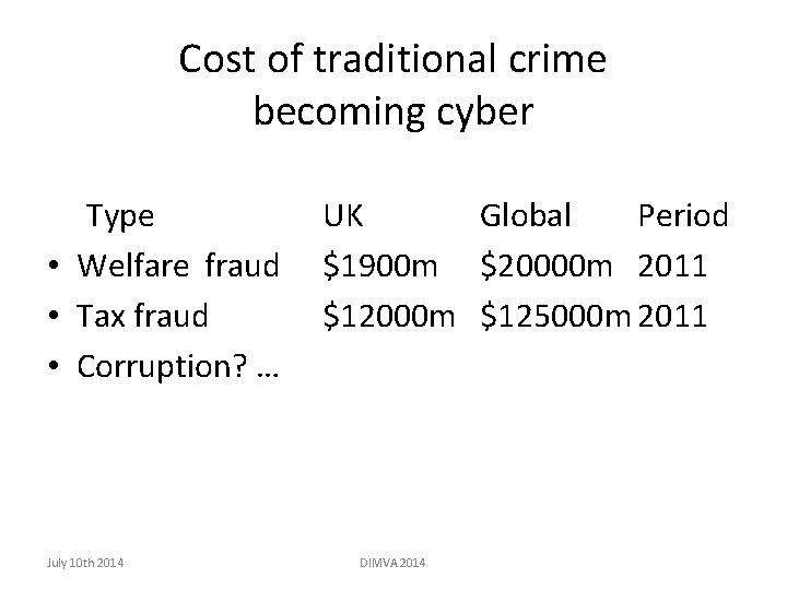 Cost of traditional crime becoming cyber Type • Welfare fraud • Tax fraud •