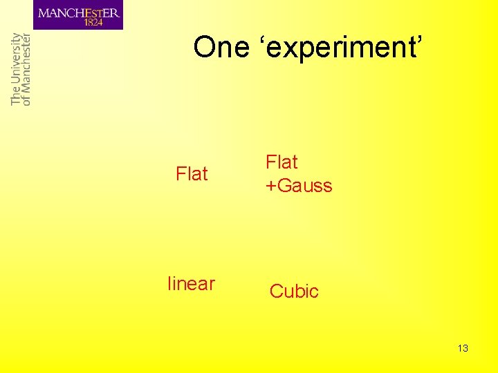 One ‘experiment’ Flat +Gauss linear Cubic 13 