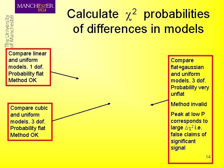 Calculate 2 probabilities of differences in models Compare linear and uniform models. 1 dof.