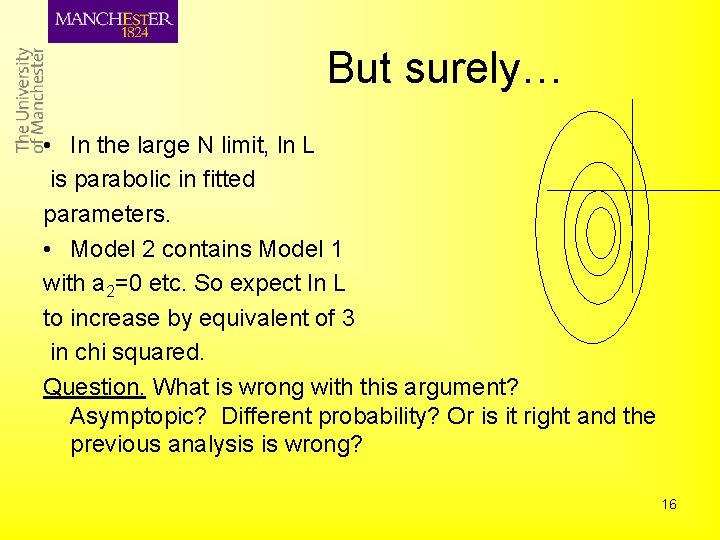 But surely… • In the large N limit, ln L is parabolic in fitted