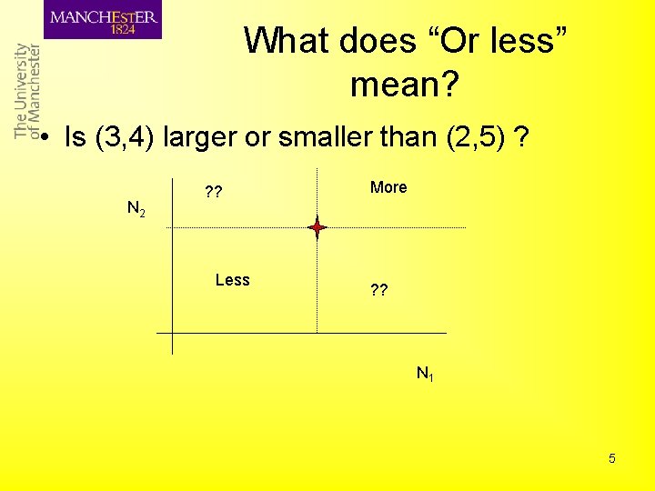 What does “Or less” mean? • Is (3, 4) larger or smaller than (2,