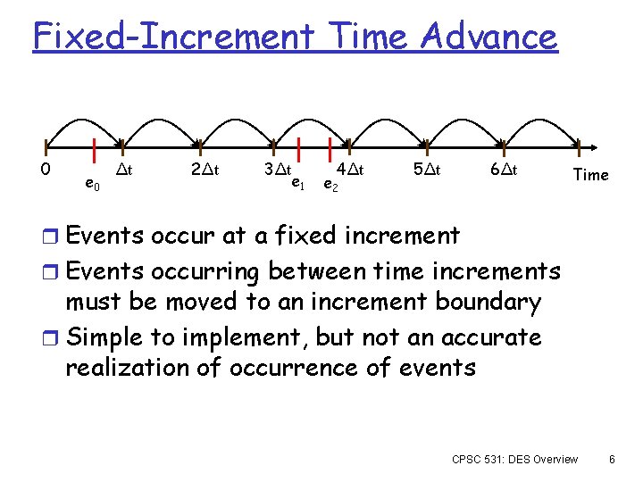 Fixed-Increment Time Advance 0 Δt 2Δt 3Δt e 1 4Δt e 2 5Δt 6Δt