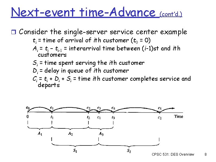 Next-event time-Advance (cont’d. ) r Consider the single-server service center example ti = time