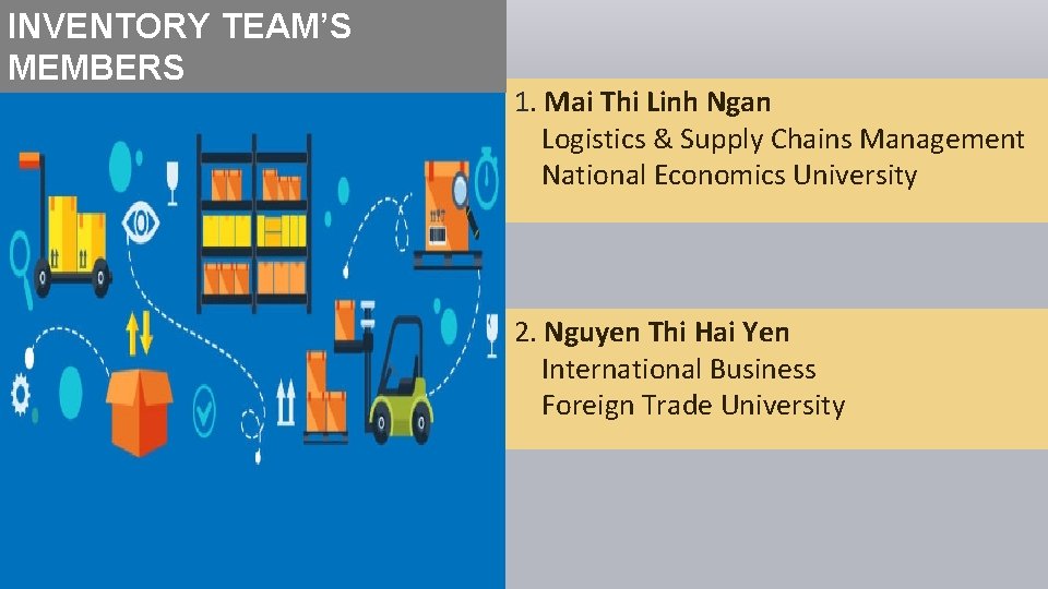 INVENTORY TEAM’S MEMBERS 1. Mai Thi Linh Ngan Logistics & Supply Chains Management National