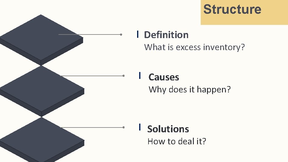 Structure Definition What is excess inventory? Causes Why does it happen? Solutions How to