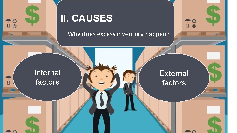 II. CAUSES Why does excess inventory happen? Internal factors External factors 