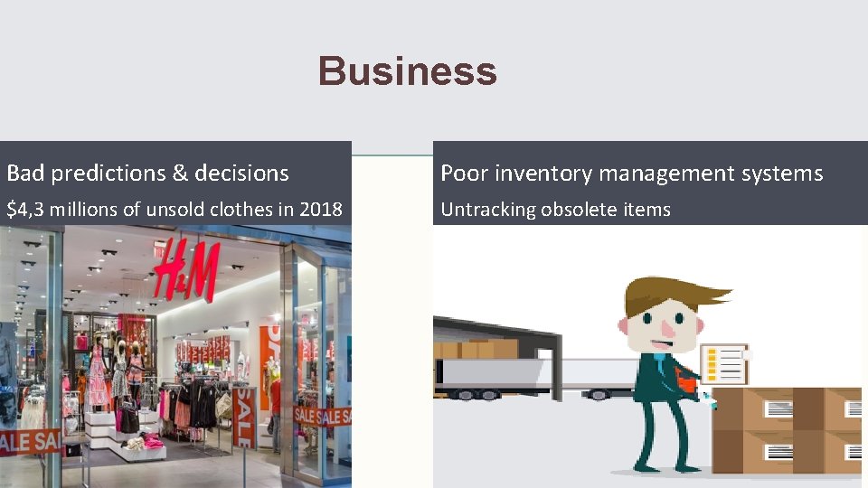 Business Bad predictions & decisions Poor inventory management systems $4, 3 millions of unsold