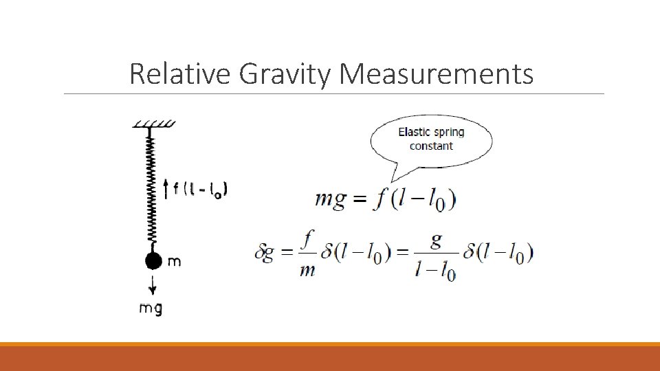 Relative Gravity Measurements 