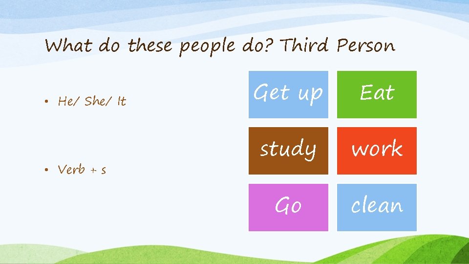 What do these people do? Third Person • He/ She/ It • Verb +