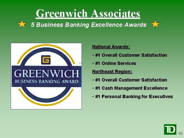 Greenwich Associates 5 Business Banking Excellence Awards National Awards: • #1 Overall Customer Satisfaction