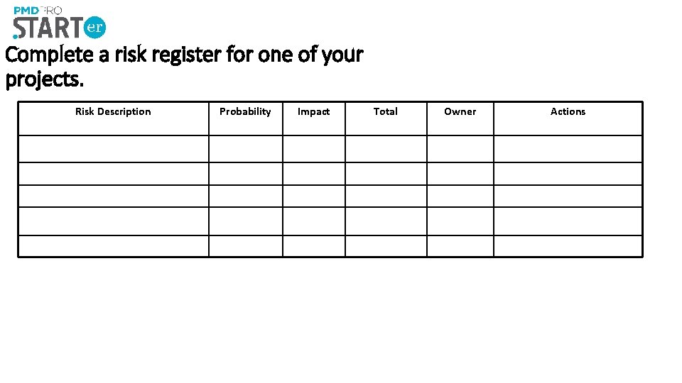 Complete a risk register for one of your projects. Risk Description Probability Impact Total
