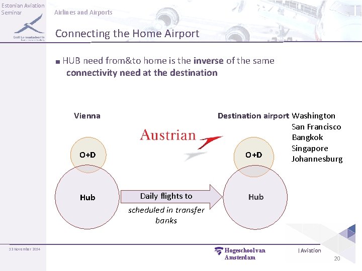 Estonian Aviation Seminar Airlines and Airports Connecting the Home Airport ■ HUB need from&to