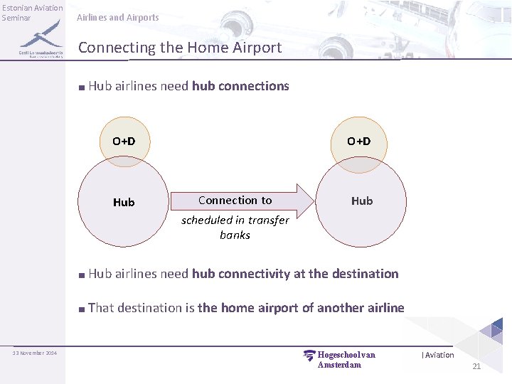 Estonian Aviation Seminar Airlines and Airports Connecting the Home Airport ■ Hub airlines need