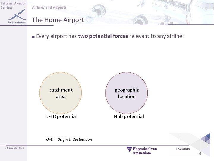 Estonian Aviation Seminar Airlines and Airports The Home Airport ■ Every airport has two