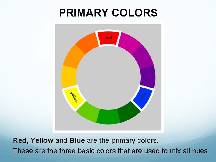 PRIMARY COLORS Red, Yellow and Blue are the primary colors. These are three basic