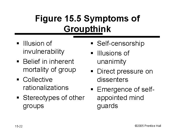 Figure 15. 5 Symptoms of Groupthink § Illusion of invulnerability § Belief in inherent