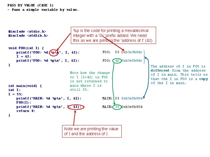PASS BY VALUE (CASE 1) – Pass a simple variable by value. #include <stdio. PASS BY VALUE (CASE 1) – Pass a simple variable by value. #include <stdio.