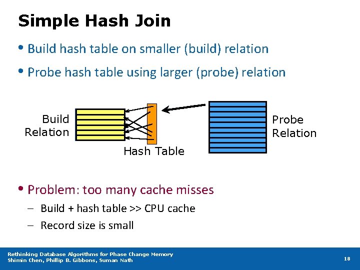Simple Hash Join • Build hash table on smaller (build) relation • Probe hash