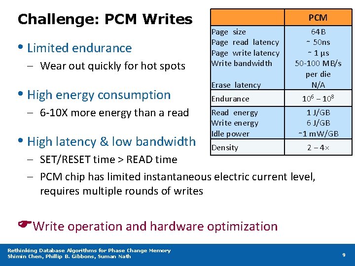 Challenge: PCM Writes • Limited endurance – Wear out quickly for hot spots •