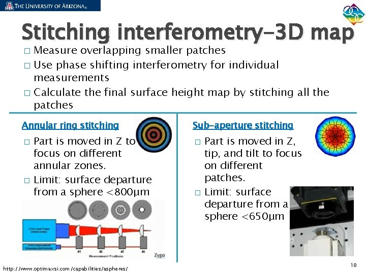Stitching interferometry-3 D map Measure overlapping smaller patches � Use phase shifting interferometry for
