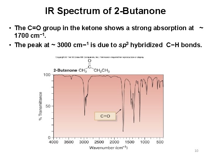 IR Spectrum of 2 -Butanone • The C=O group in the ketone shows a