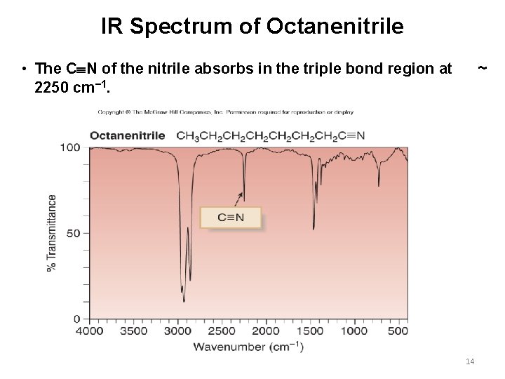 IR Spectrum of Octanenitrile • The C N of the nitrile absorbs in the