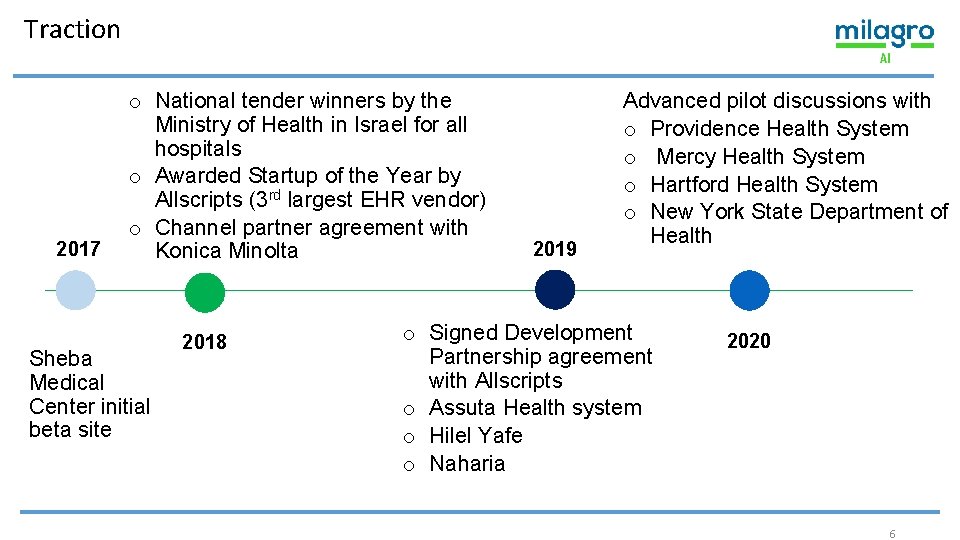 Traction 2017 o National tender winners by the Ministry of Health in Israel for