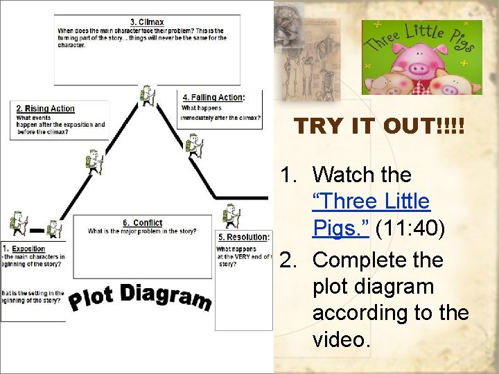 TRY IT OUT!!!! 1. Watch the “Three Little Pigs. ” (11: 40) 2. Complete