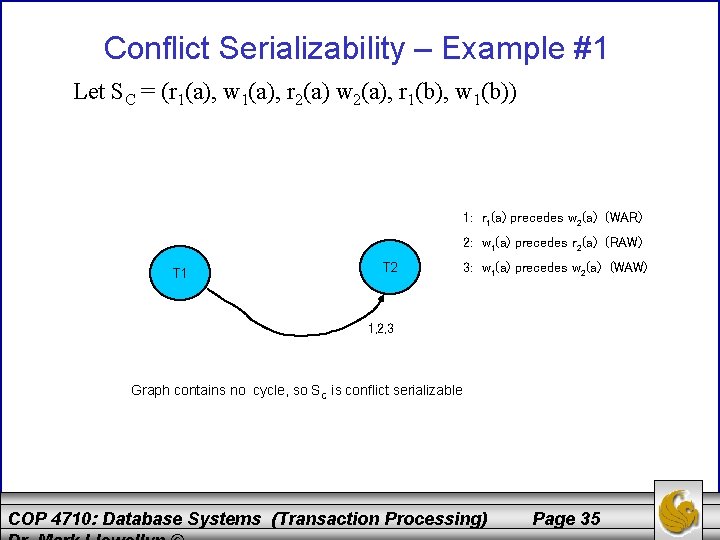 Conflict Serializability – Example #1 Let SC = (r 1(a), w 1(a), r 2(a) Conflict Serializability – Example #1 Let SC = (r 1(a), w 1(a), r 2(a)