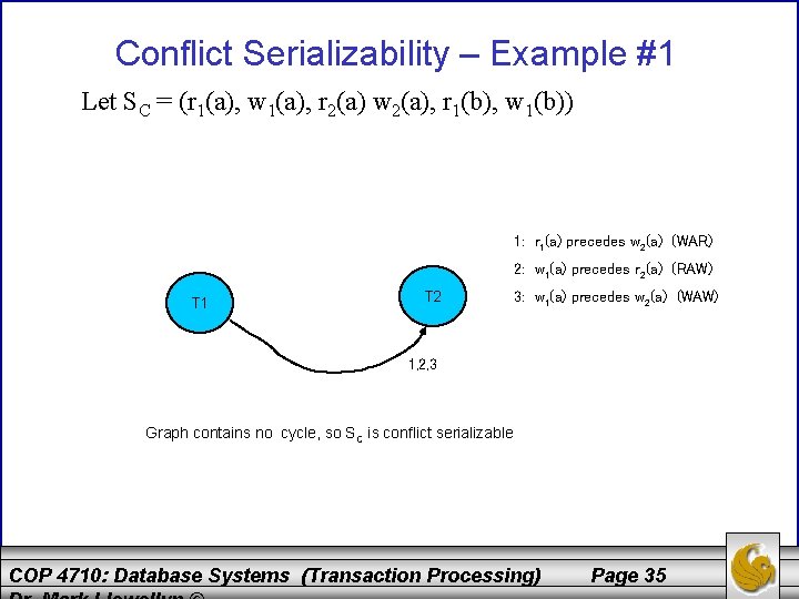 Conflict Serializability – Example #1 Let SC = (r 1(a), w 1(a), r 2(a)