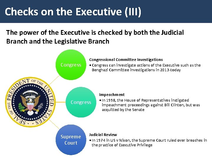 Checks on the Executive (III) The power of the Executive is checked by both