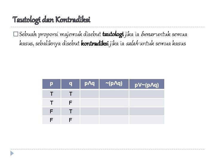 Tautologi dan Kontradiksi � Sebuah proporsi majemuk disebut tautologi jika ia benar untuk semua