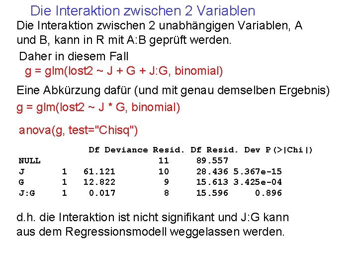 Die Interaktion zwischen 2 Variablen Die Interaktion zwischen 2 unabhängigen Variablen, A und B,