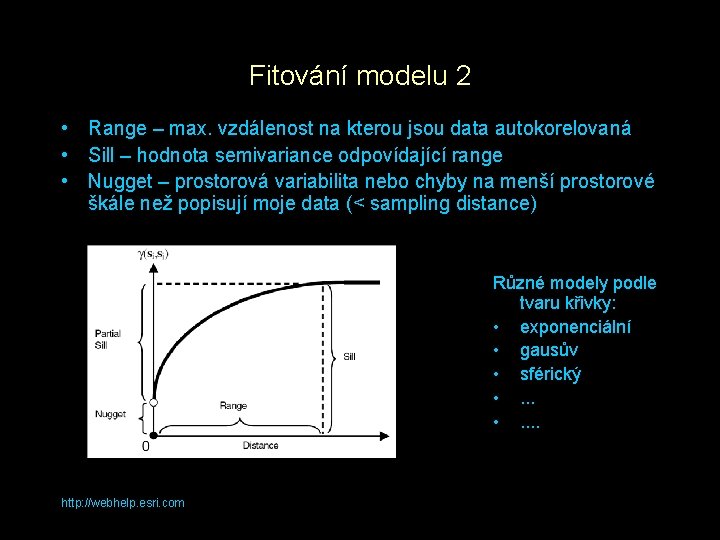 Fitování modelu 2 • Range – max. vzdálenost na kterou jsou data autokorelovaná •