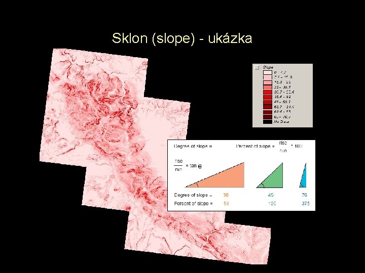 Sklon (slope) - ukázka 