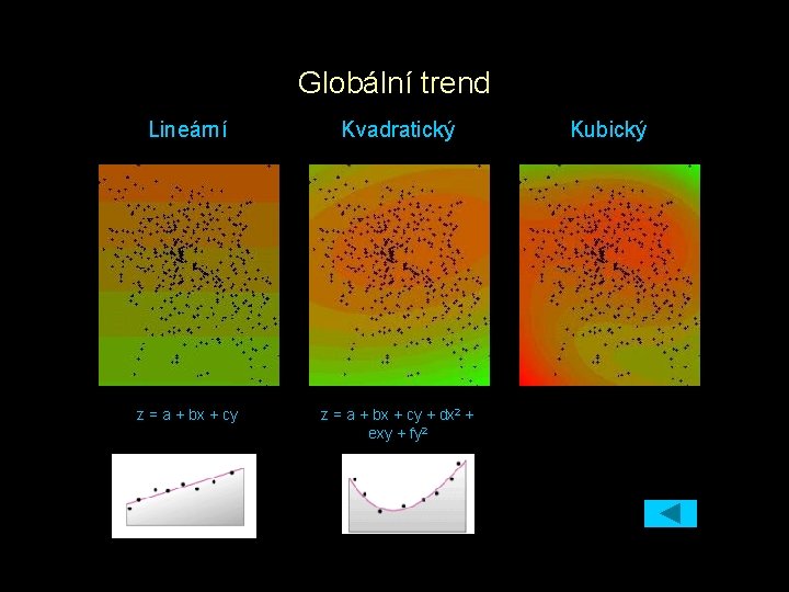 Globální trend Lineární Kvadratický z = a + bx + cy + dx 2