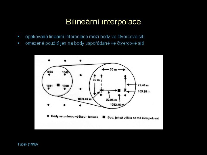 Bilineární interpolace • • opakovaná lineární interpolace mezi body ve čtvercové síti omezené použití