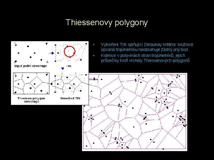 Thiessenovy polygony • • Vytvoření TIN splňující Delaunay kritéria: kružnice opsaná trojúhelníku neobsahuje žádný