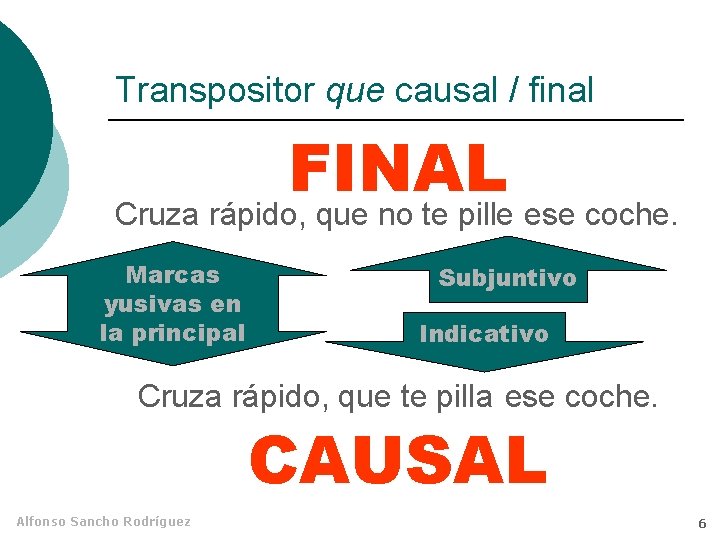 Transpositor que causal / final FINAL Cruza rápido, que no te pille ese coche.