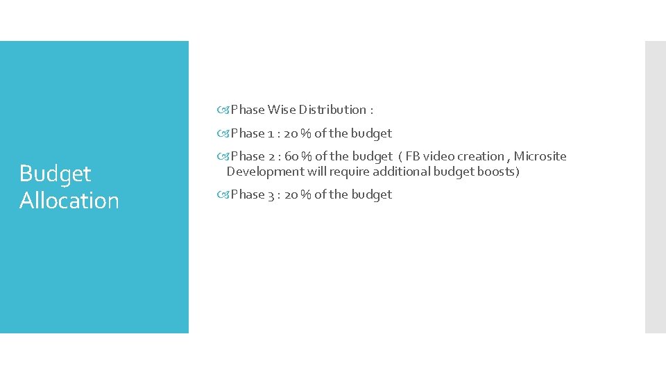  Phase Wise Distribution : Phase 1 : 20 % of the budget Budget