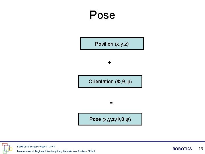 Pose Position (x, y, z) + Orientation (Ф, θ, ψ) = Pose (x, y,