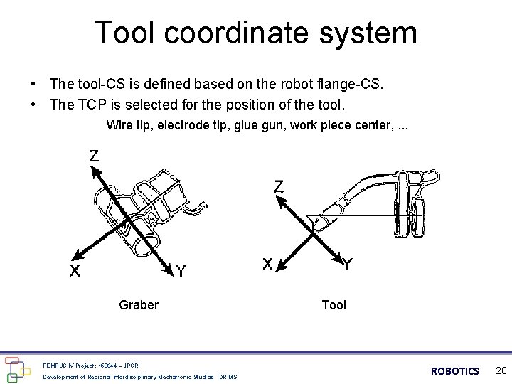 Tool coordinate system • The tool-CS is defined based on the robot flange-CS. •