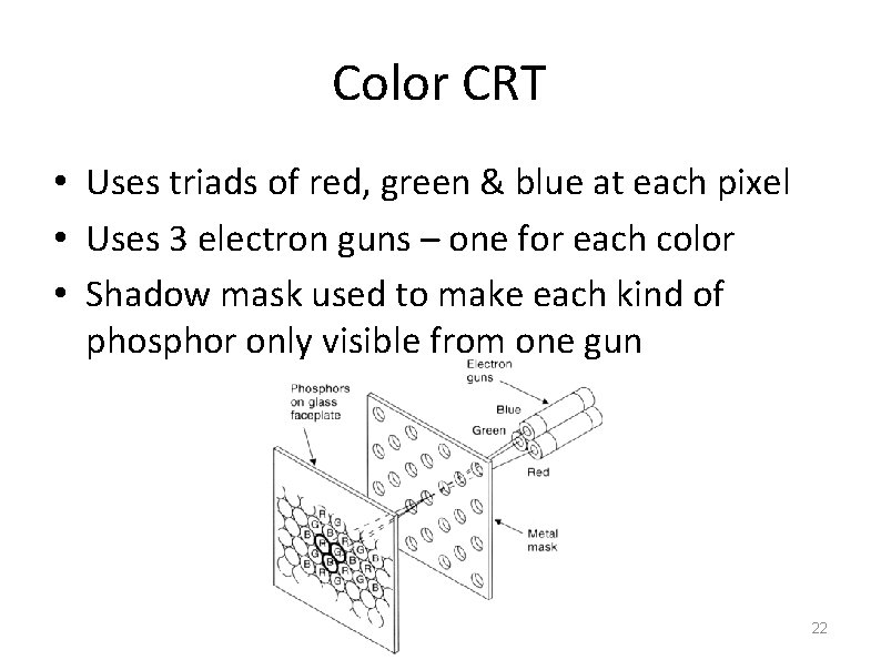 Color CRT • Uses triads of red, green & blue at each pixel •