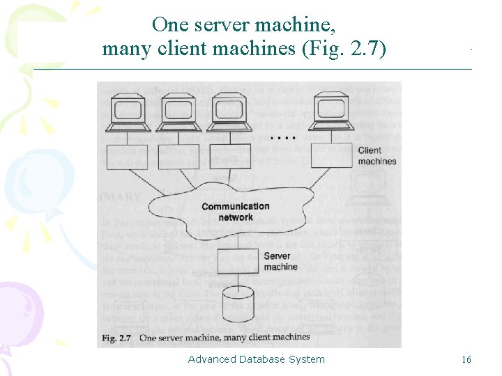 One server machine, many client machines (Fig. 2. 7) Advanced Database System 16 